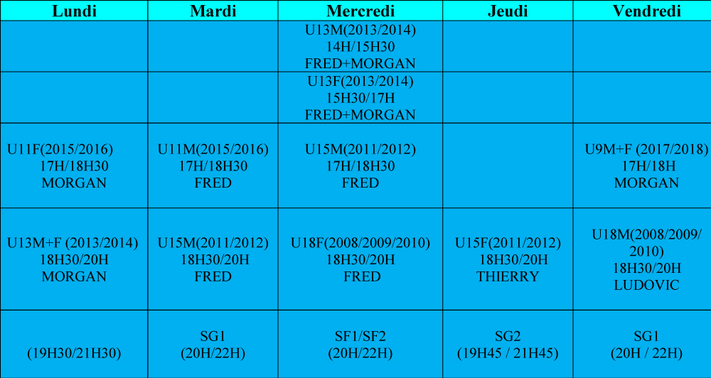 Calendrier entrainements buglose 2025-2026